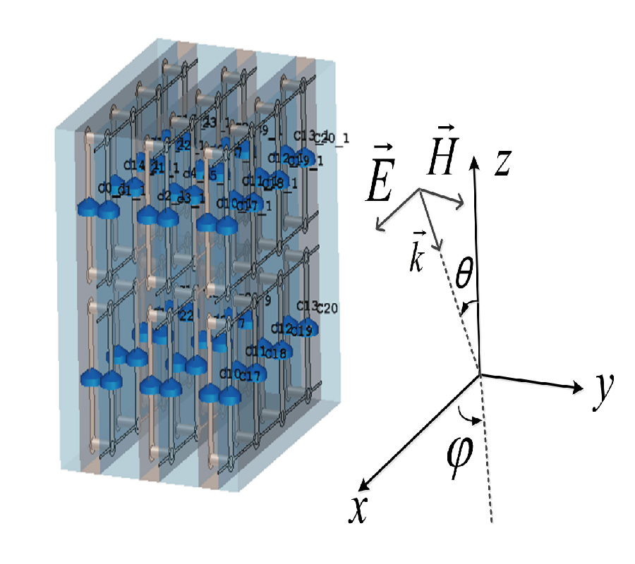 DESIGN OF A 3-D TUNABLE BAND-STOP FREQUENCY SELECTIVE SURFACE WITH WIDE TUNING RANGE