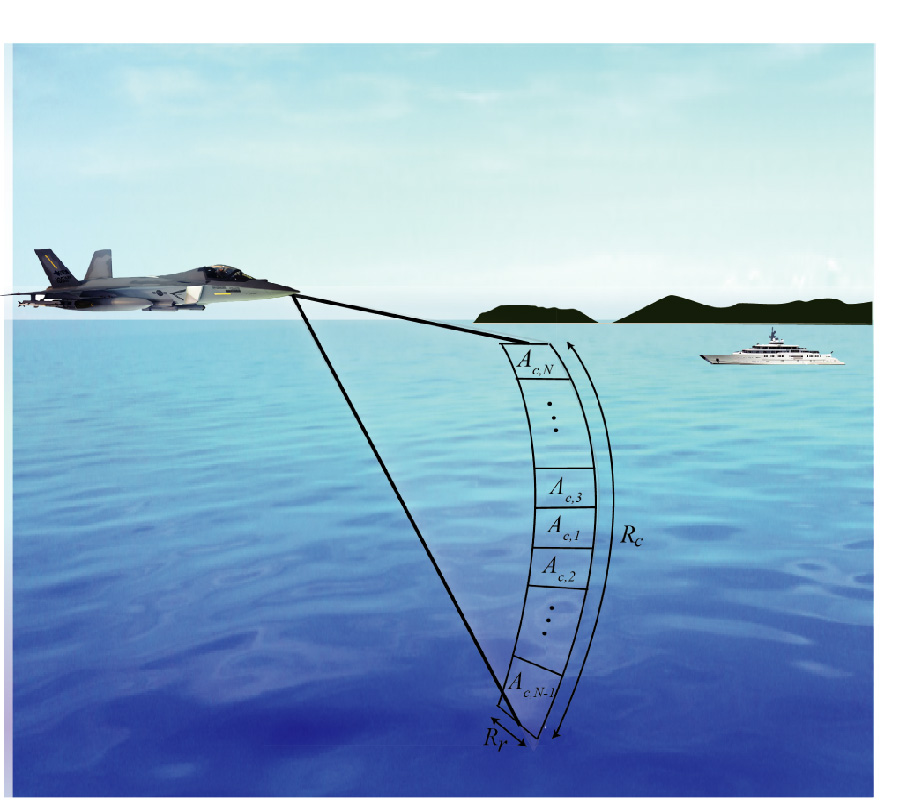 VARIATION OF THE SHAPE PARAMETER OF K-DISTRIBUTION FOR SEA CLUTTER WITH THE SPATIAL CORRELATION OF SEA SURFACE