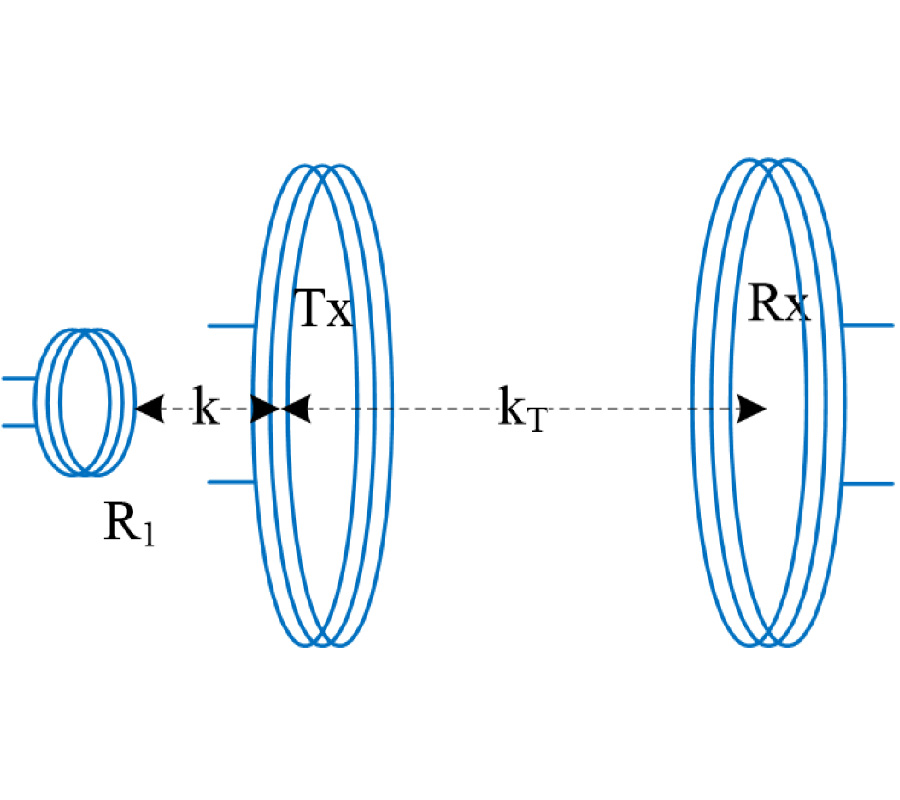 INDUCTIVE MULTI-FREQUENCY DIVERSITY USING SPLIT RESONANT FREQUENCY