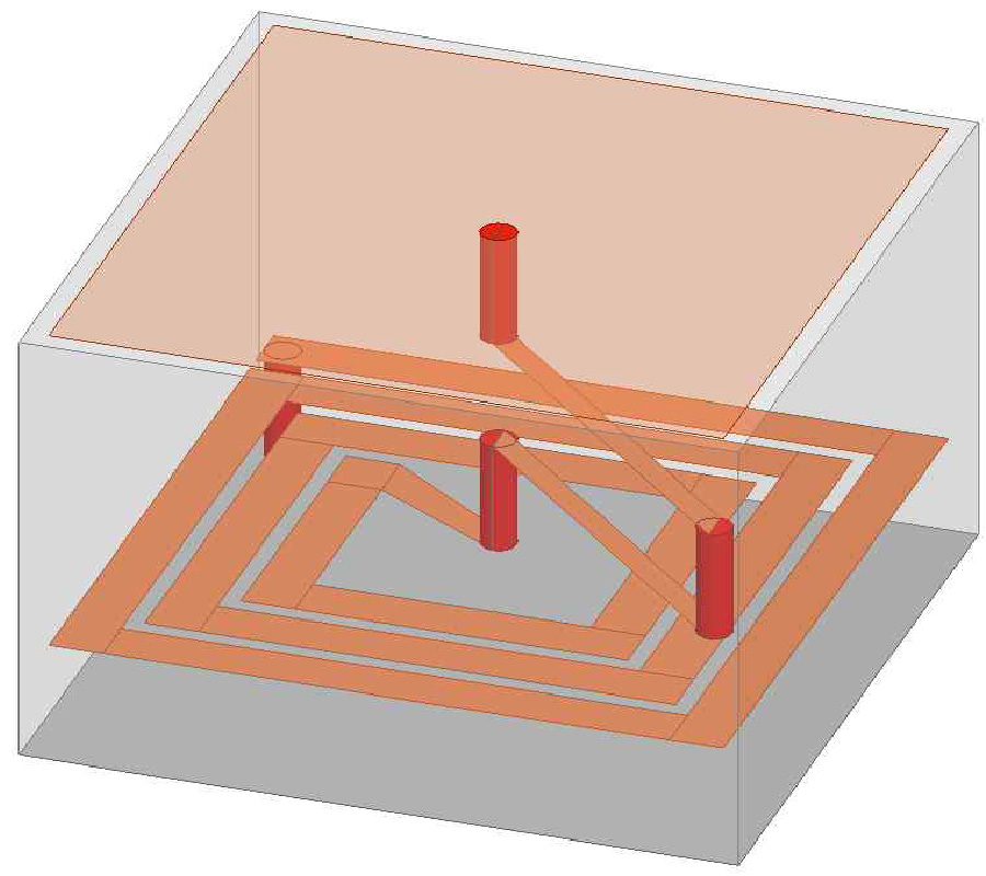 DESIGN OF AN INDUCTIVE SPIRAL-LOOP LOADED UNIT CELL IN A MUSHROOM-SHAPED HIGH IMPEDANCE SURFACE FOR SUB-GHZ APPLICATIONS