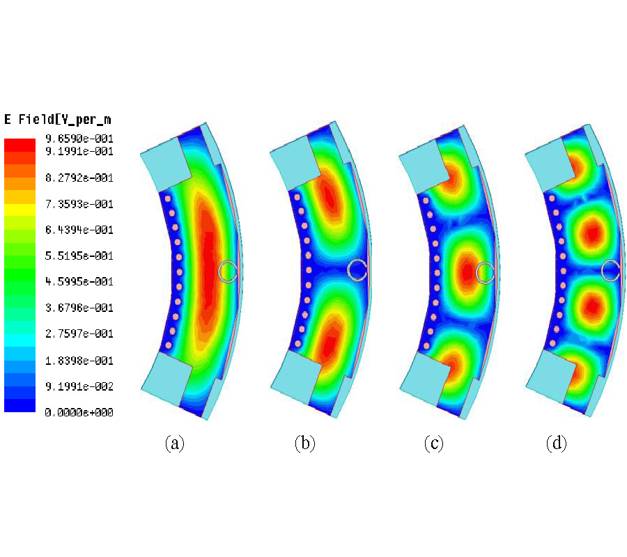 COMPACT SICC DUAL-BAND AND UWB FILTERS USING MULTIMODE TECHNOLOGY