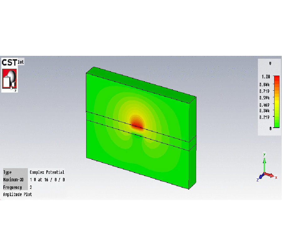 QUASI-TEM ANALYSIS OF SYMMETRICAL SHIELDED BROADSIDE-COUPLED MICROSTRIP LINES