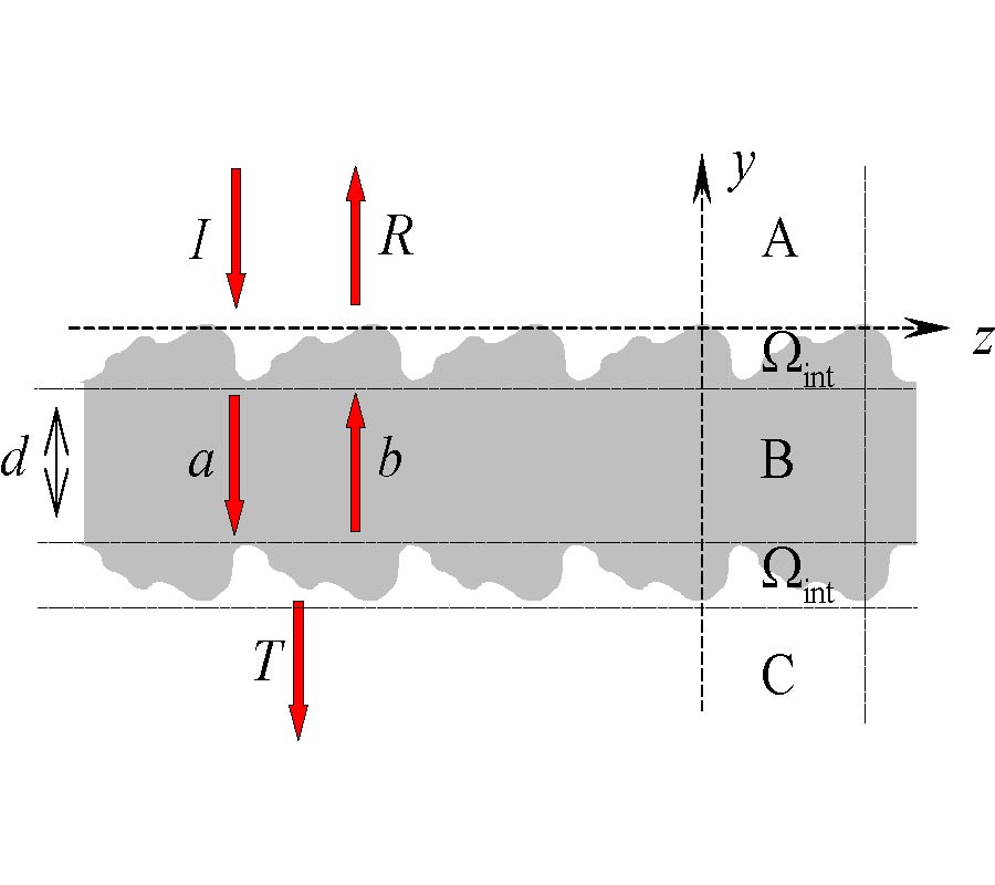 DIFFRACTION RADIATION GENERATED BY A DENSITY-MODULATED ELECTRON BEAM FLYING OVER THE PERIODIC BOUNDARY OF THE MEDIUM SECTION. IV. STRUCTURES OF FINITE THICKNESS