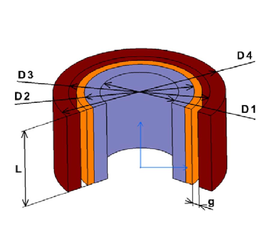 ANALYSIS OF NOVEL EDDY CURRENT DAMPER FOR MULTI-RING PERMANENT MAGNET THRUST BEARING