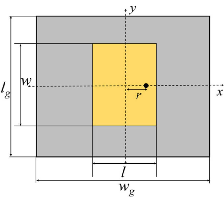 CHARACTERIZATION OF DIELECTRIC PROPERTIES OF NON-MAGNETIC MATERIALS USING SUPERSTRATE-LOADED ANTENNAS