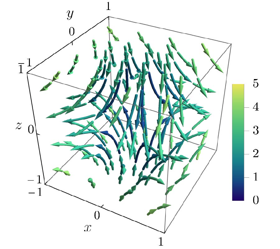 TIME-HARMONIC ELECTROMAGNETIC FIELDS WITH E||B REPRESENTED BY SUPERPOSING TWO COUNTER-PROPAGATING BELTRAMI FIELDS