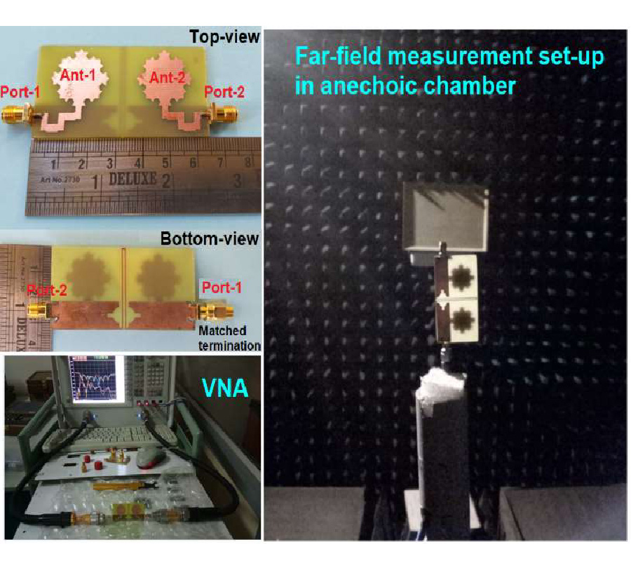 CHARACTERISTICS MODE ANALYSIS: A REVIEW OF ITS CONCEPTS, RECENT TRENDS, STATE-OF-THE-ART DEVELOPMENTS AND ITS INTERPRETATION WITH A FRACTAL UWB MIMO ANTENNA