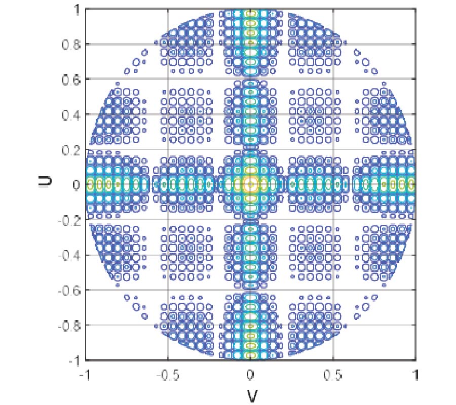 A METHOD FOR THINNING USELESS ELEMENTS IN THE PLANAR ANTENNA ARRAYS