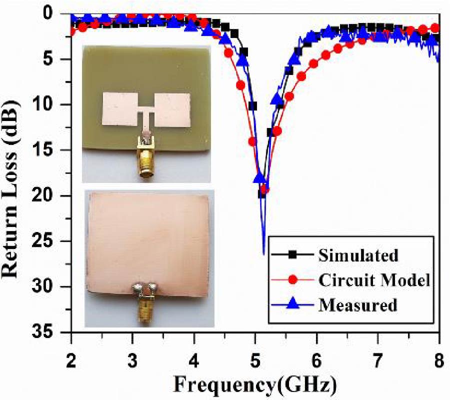 HAMMER-SHAPED ELEMENT-BASED COMPACT MIMO ANTENNA FOR WLAN APPLICATION