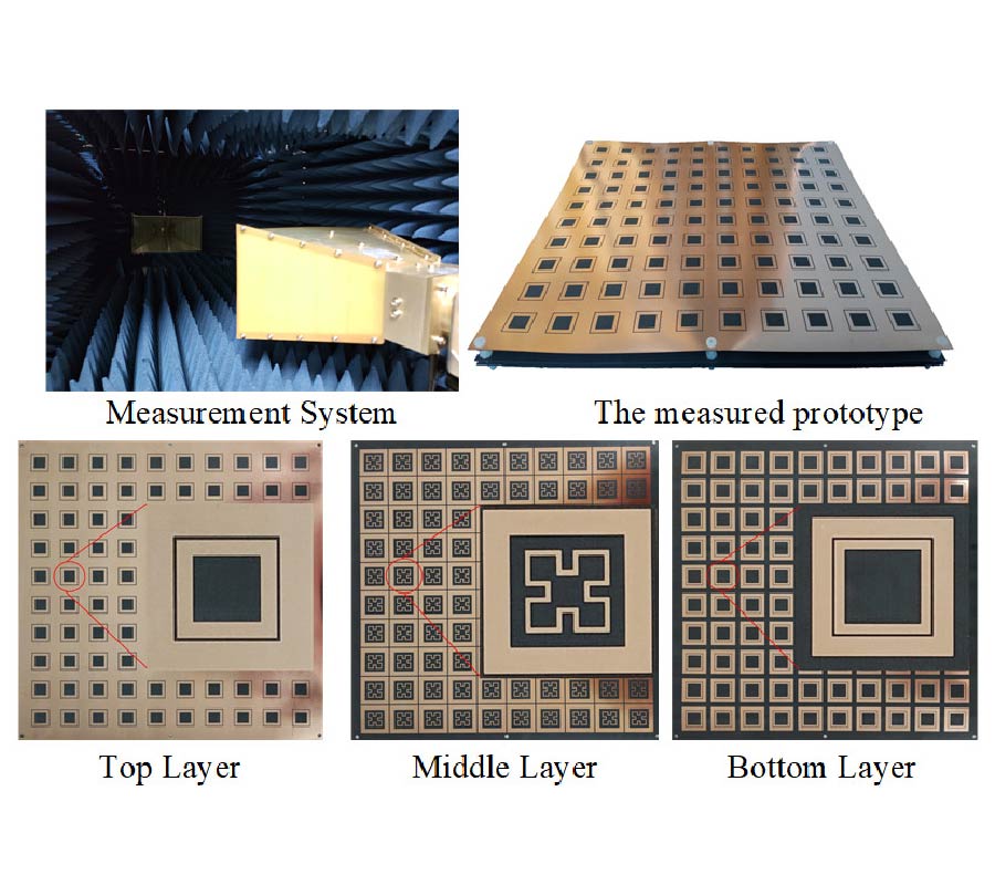 BANDPASS FREQUENCY SELECTIVE SURFACE WITH SHARP SIDEBANDS FOR 5G ELECTROMAGNETIC SHIELDING OF FIXED SATELLITE SYSTEM IN C-BAND