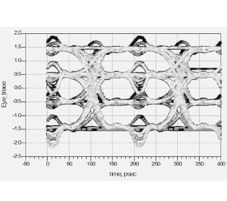 ANTI-CROSSTALK NOISE PERFORMANCE ANALYSIS OF MULTI-SYMBOL TRANSMISSION AND JOINT CROSSTALK REDUCTION METHOD