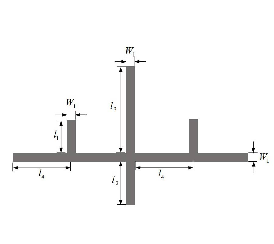 BANDPASS FILTER DESIGN WITH STUB-LOADED UNIFORM IMPEDANCE RESONATOR AND L-SHAPED FEED STRUCTURE