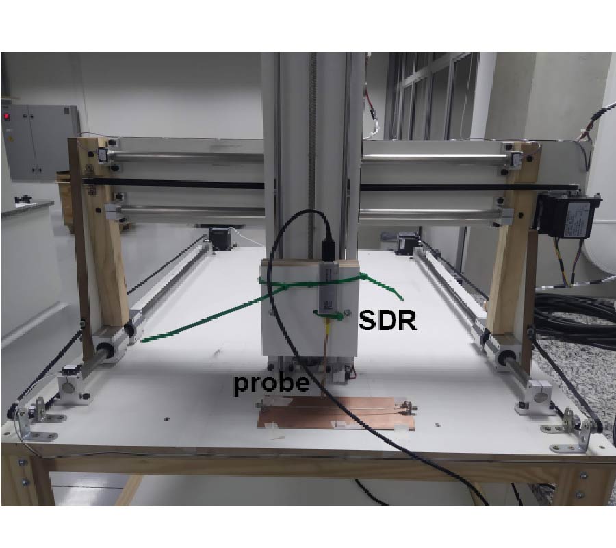 NEAR-FIELD MEASUREMENT SYSTEM BASED ON A SOFTWARE DEFINED RADIO