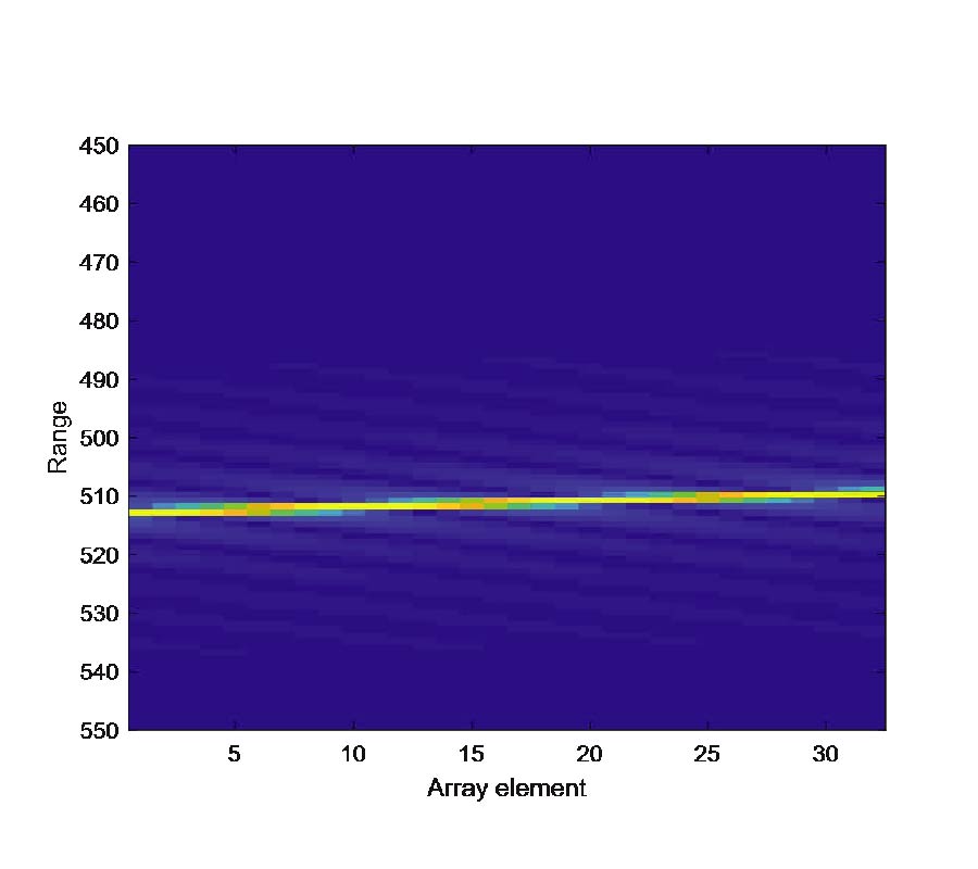 AN EFFICIENT ADBF ALGORITHM BASED ON KEYSTONE TRANSFORM FOR WIDEBAND ARRAY SYSTEM