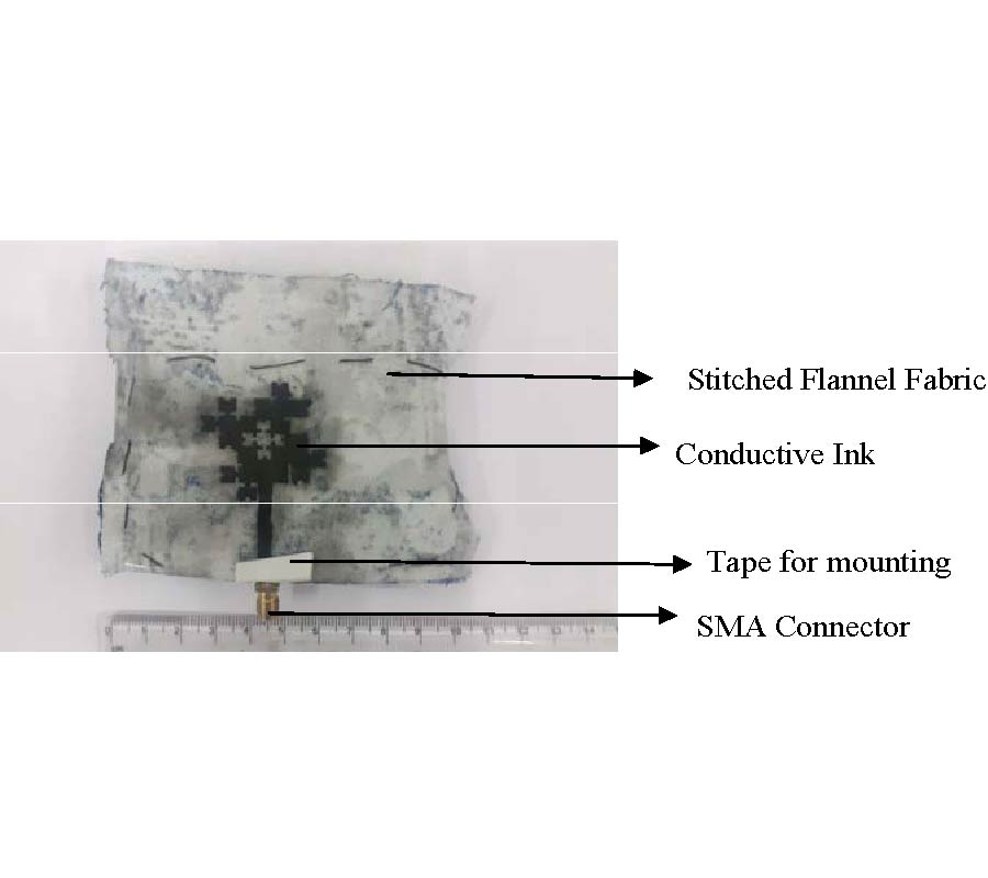 A SUPER WIDEBAND WASHABLE ANTENNA DEMONSTRATED ON FLANNEL