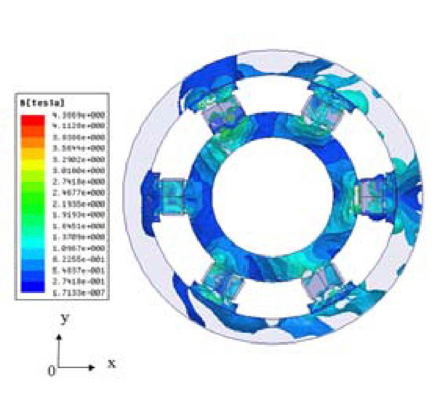 ANALYSIS FOR SIX-POLE OUTER ROTOR HYBRID MAGNETIC BEARING