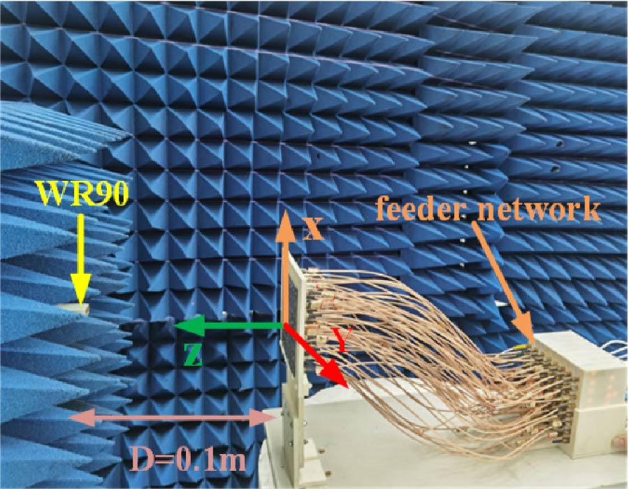 PARTIALLY EXCITED ANTENNA ARRAY FOR NEAR-FIELD PATTERNED FOCUSING