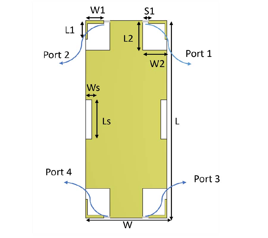 4-PORT PLANAR MIMO ANTENNA USING OPEN-SLOT RADIATORS FOR 5G NEW RADIO (NR) FREQUENCY BANDS N38 (2570 TO 2620 MHZ) AND N41(2496 MHZ-2690 MHZ) APPLICATIONS