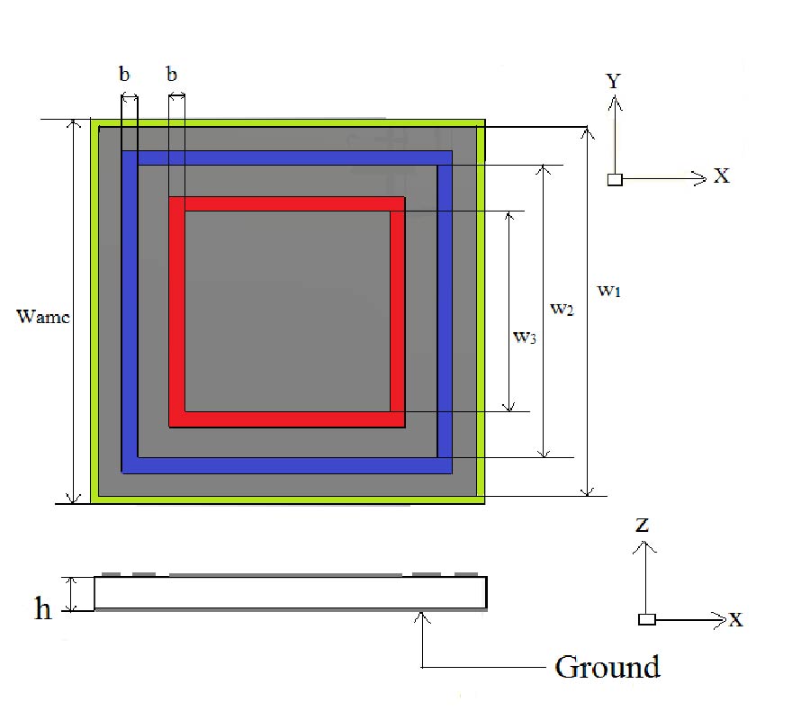 A TRIPLE BAND ARTIFICIAL MAGNETIC CONDUCTOR: DESIGN & ANALYTICAL MODEL