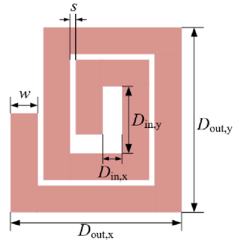 Modeling of TSV-based 3-D Heterogeneous Solenoid Inductor with High Inductance Value