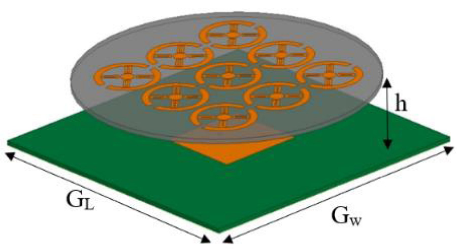 Low Loss Anisotropic Circular Near-zero Flexible Metasurface for Gain Enhancement