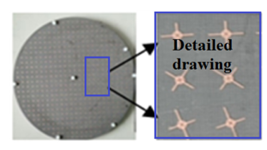 Wideband Multifunctional Bessel Beams by High Efficiency Spin-decoupled Metasurface for Near Field Applications