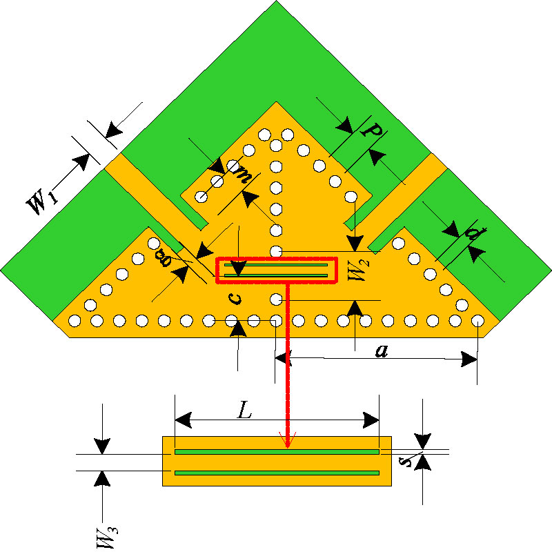 Broadband Cross-coupled Filter Based on CPW Structure and Triangular SIW Resonant Cavity