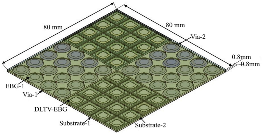 Compact Double Layer Two via Electromagnetic Band Gap Structure for RCS Reduction