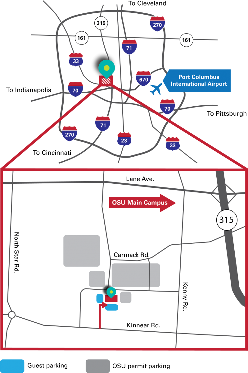 Local Map to OSC