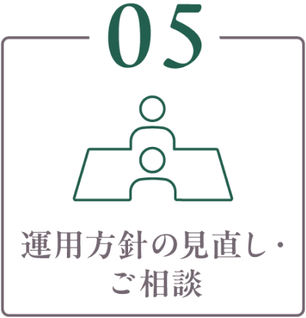 04運用方針の見直し・ご相談