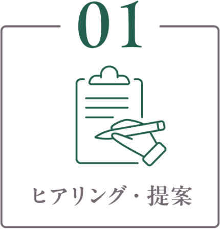 01ヒアリング・提案