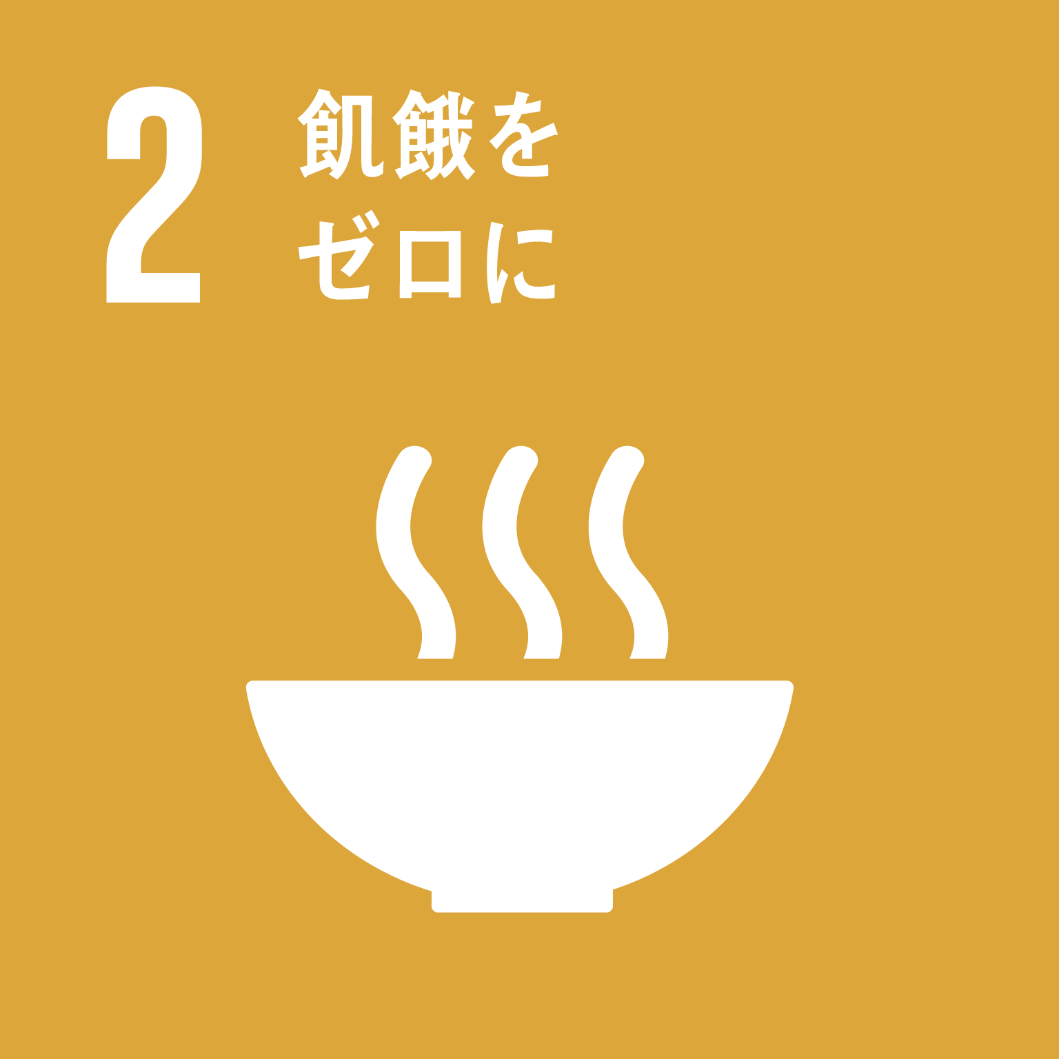 画像 2.飢餓をゼロに