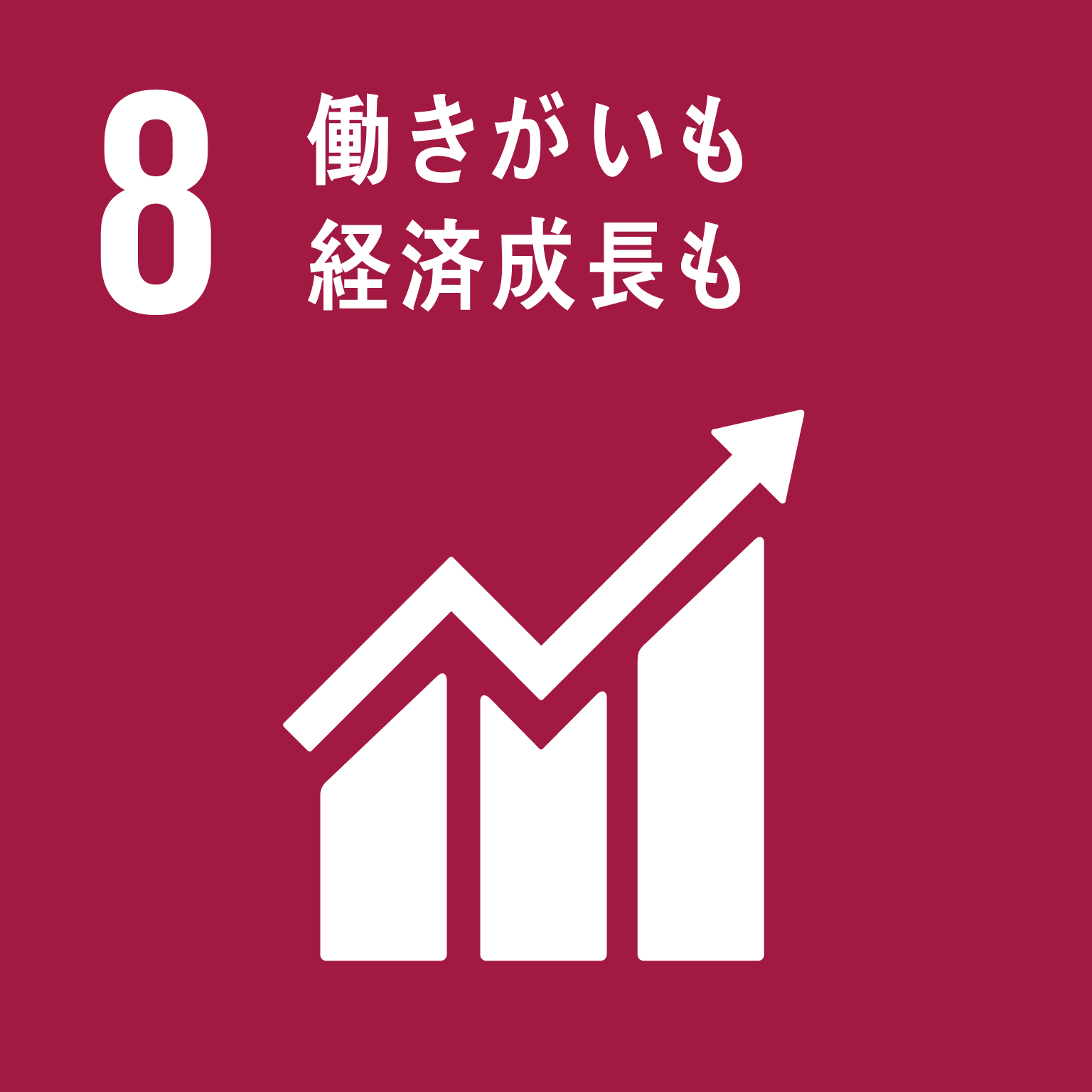 画像 8.働きがいも経済成長も