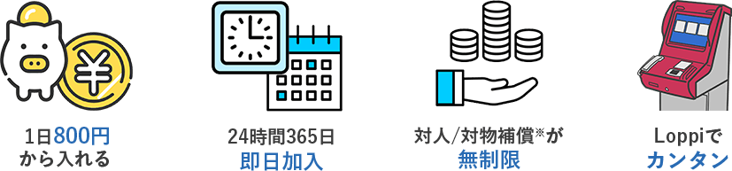 1日800円から入れる 24時間365日即日加入 対人/対物補償※が無制限 Loppiでカンタン