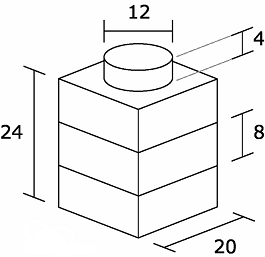 LDraw Unit (LDU)