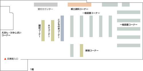 徳地図書館配架図