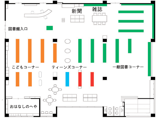 阿東図書館配架図