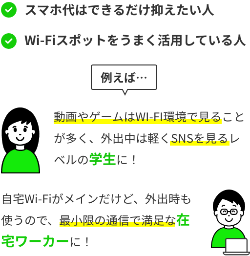 スマホ代はできるだけ抑えたい人 Wi-Fiスポットをうまく活用している人 例えば・・・ 動画やゲームはWI-FI環境で見ることが多く、外出中は軽くSNSを見るレベルの学生に！ 自宅Wi-Fiがメインだけど、外出時も使うので、最小限の通信で満足な在宅ワーカーに！