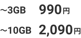 ~3GB 990円 ~10GB 2,090円