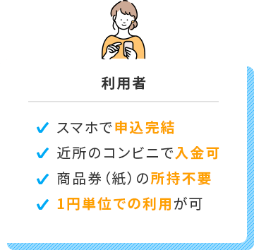 利用者はスマホで申込完結、近所のコンビニで入金可、商品券（紙）の所持不要、1円単位での利用が可