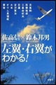 左翼・右翼がわかる！