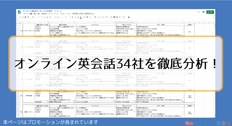 オンライン英会話のレッスンを試した独自評価