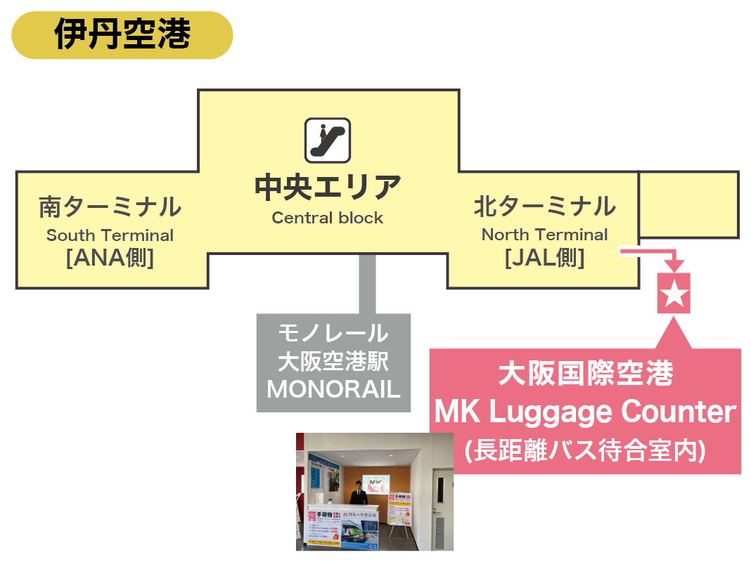 MKカウンター地図