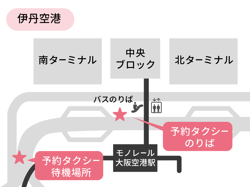 伊丹空港 待合せ場所