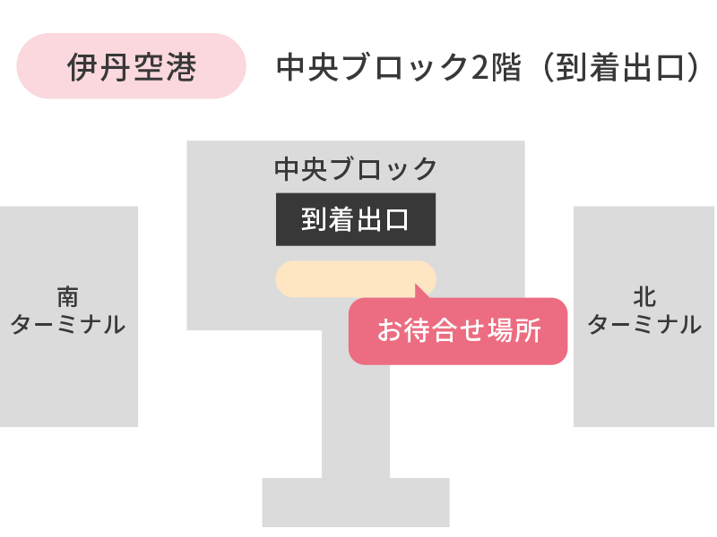 伊丹空港 待合せ場所