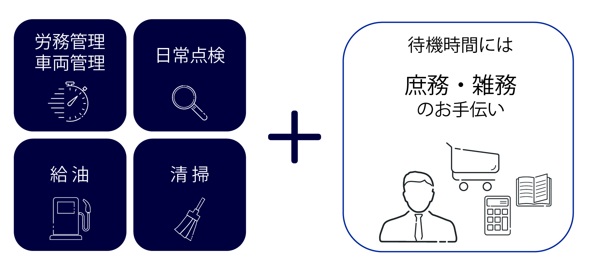 必要な日数だけご利用頂けるので、経費削減が可能です！