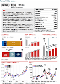 「投資戦略と銘柄紹介」 Nomura21 Globalより