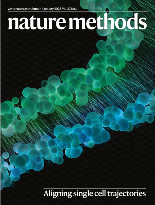 Nature Methodsの表紙