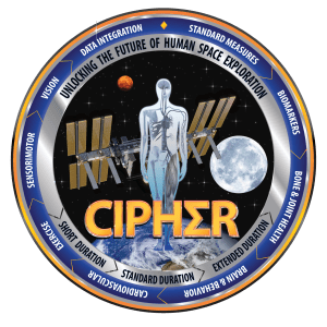 cipher