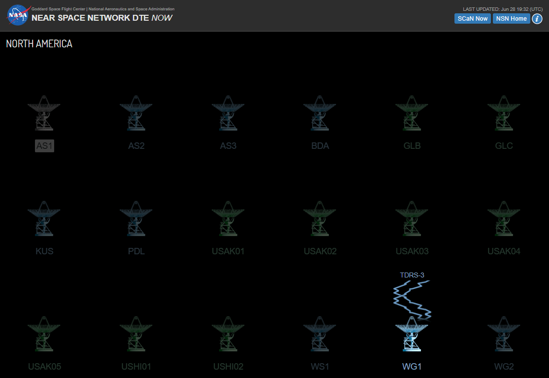 Graphic image of antennas. Antenna WG1 is highlighted and showing a connection with a TDRS satellite